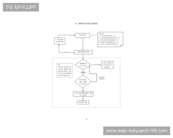 欧博代理怎么开号注册流程及注意事项全面解析