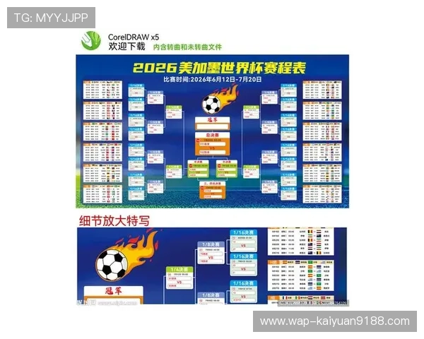 2026年世界杯完整赛程信息及比赛场次时间安排指南